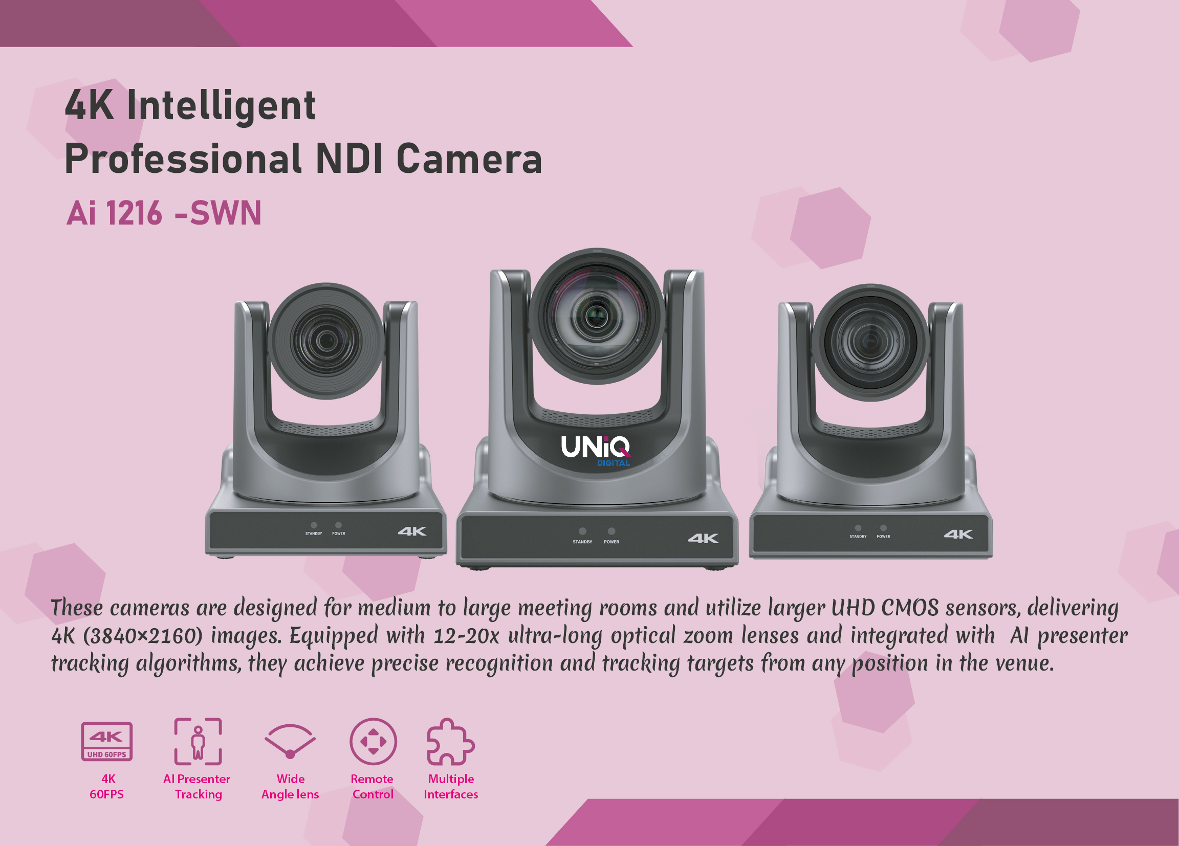 UNIQ 55 Inch Interactive Panel