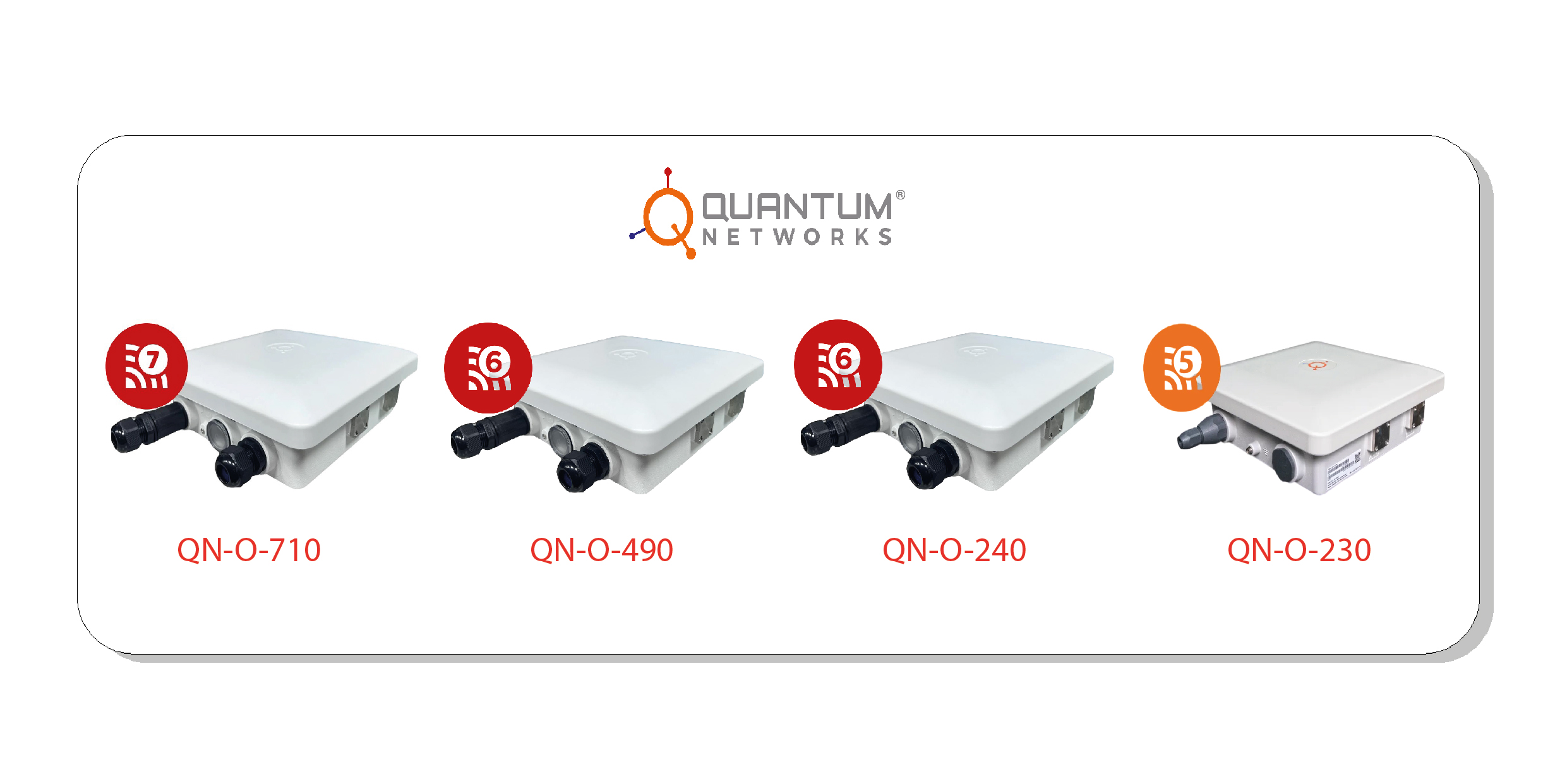 Quantum Outdoor Access Points