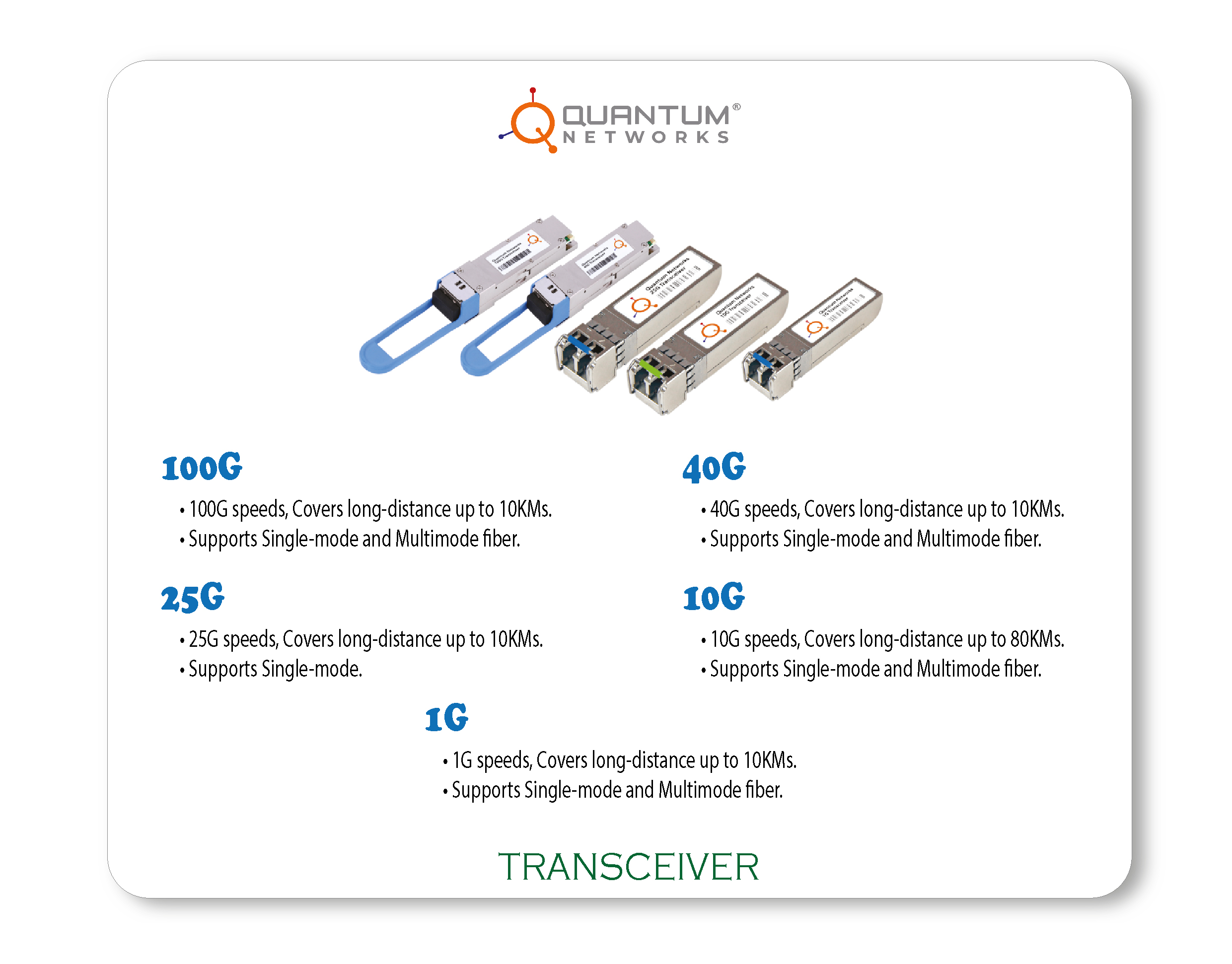 Quantum Transceivers