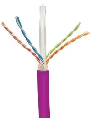 Molex RJ45 Connectors