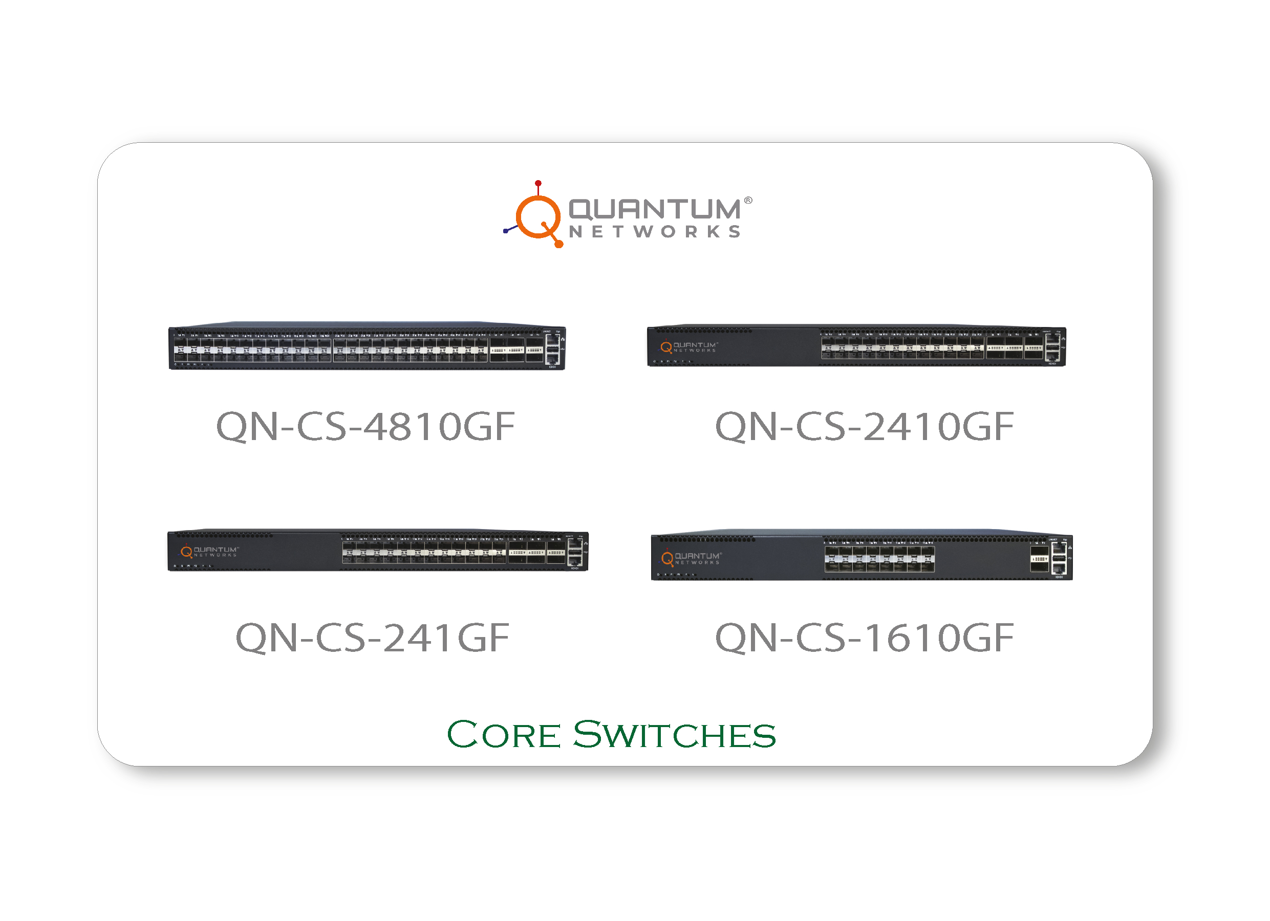 Quantum Core Switches